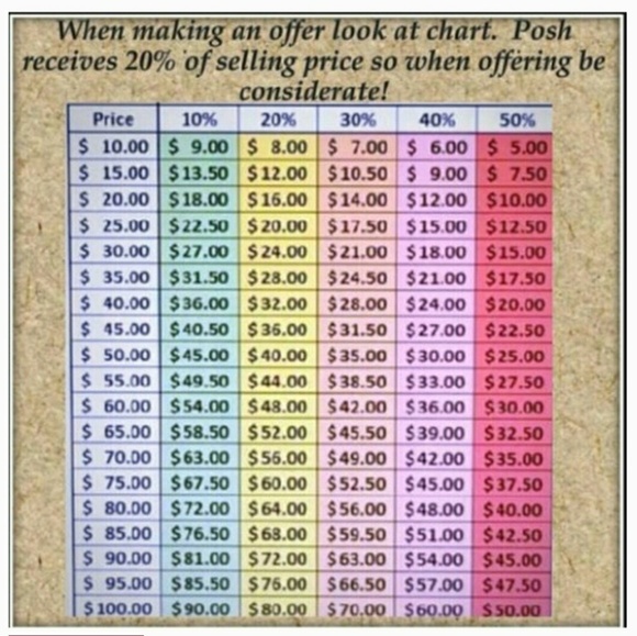Other - Please be considerate!!
